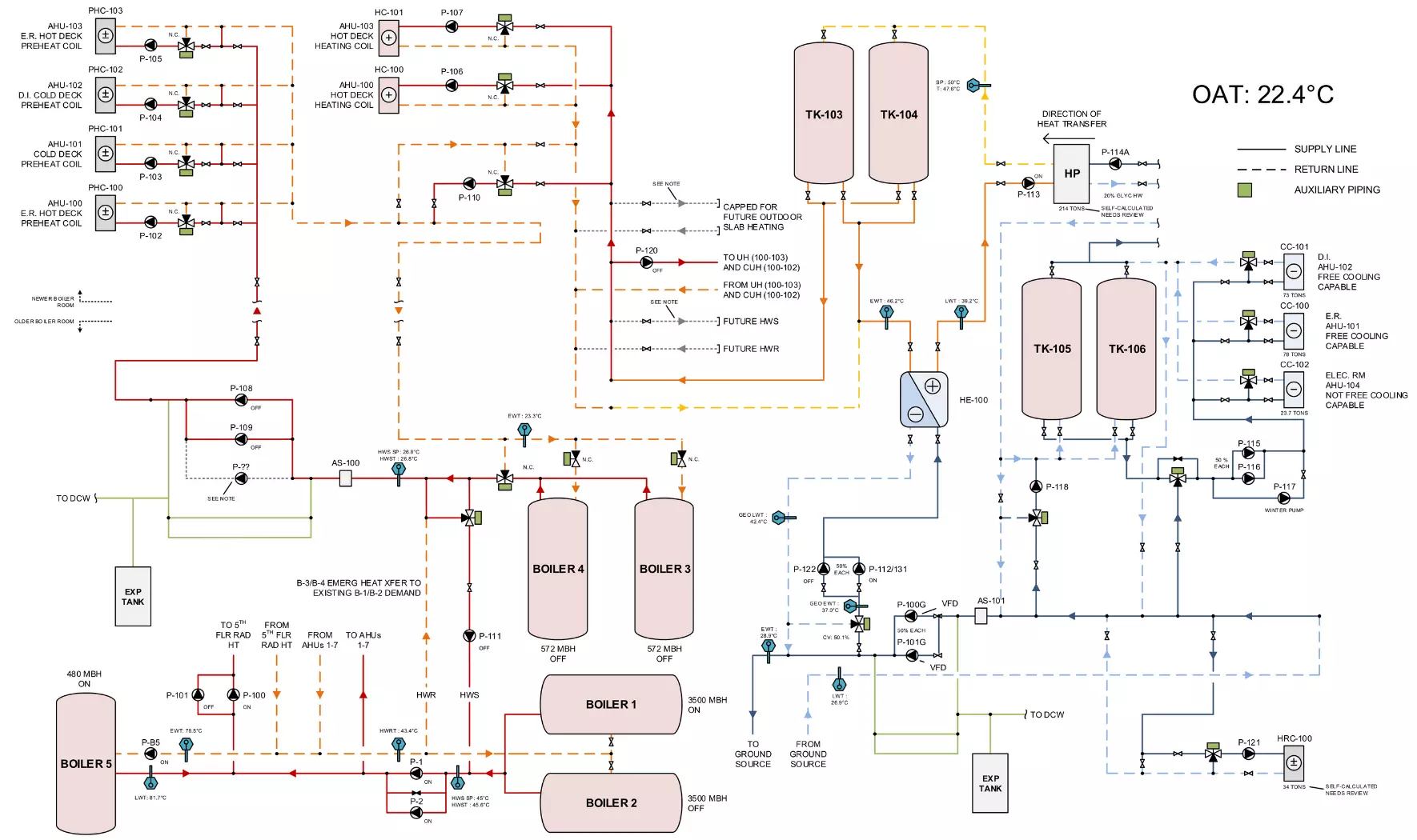 P&ID of Large Hospital HVAC System